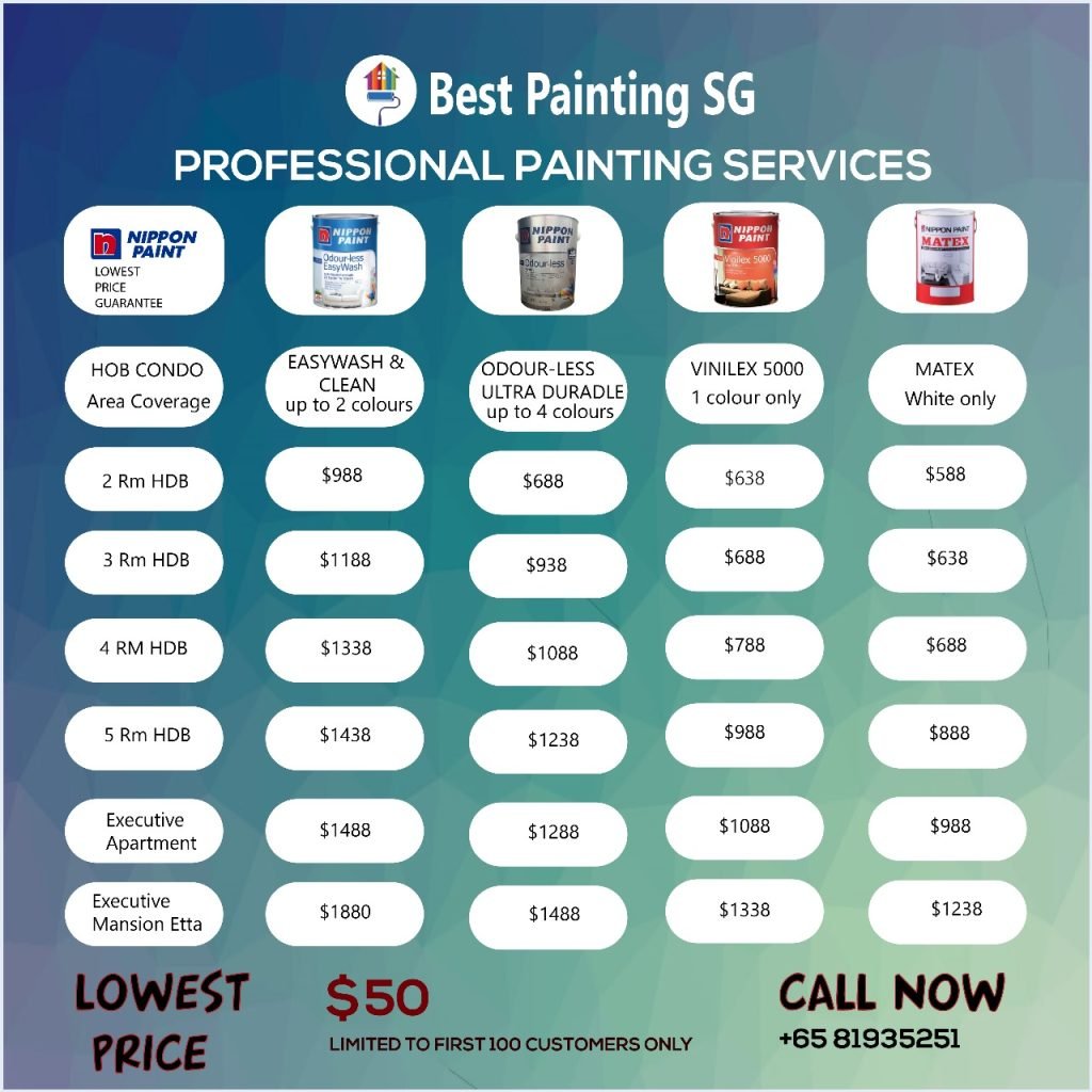 4 Room HDB Painting Cost